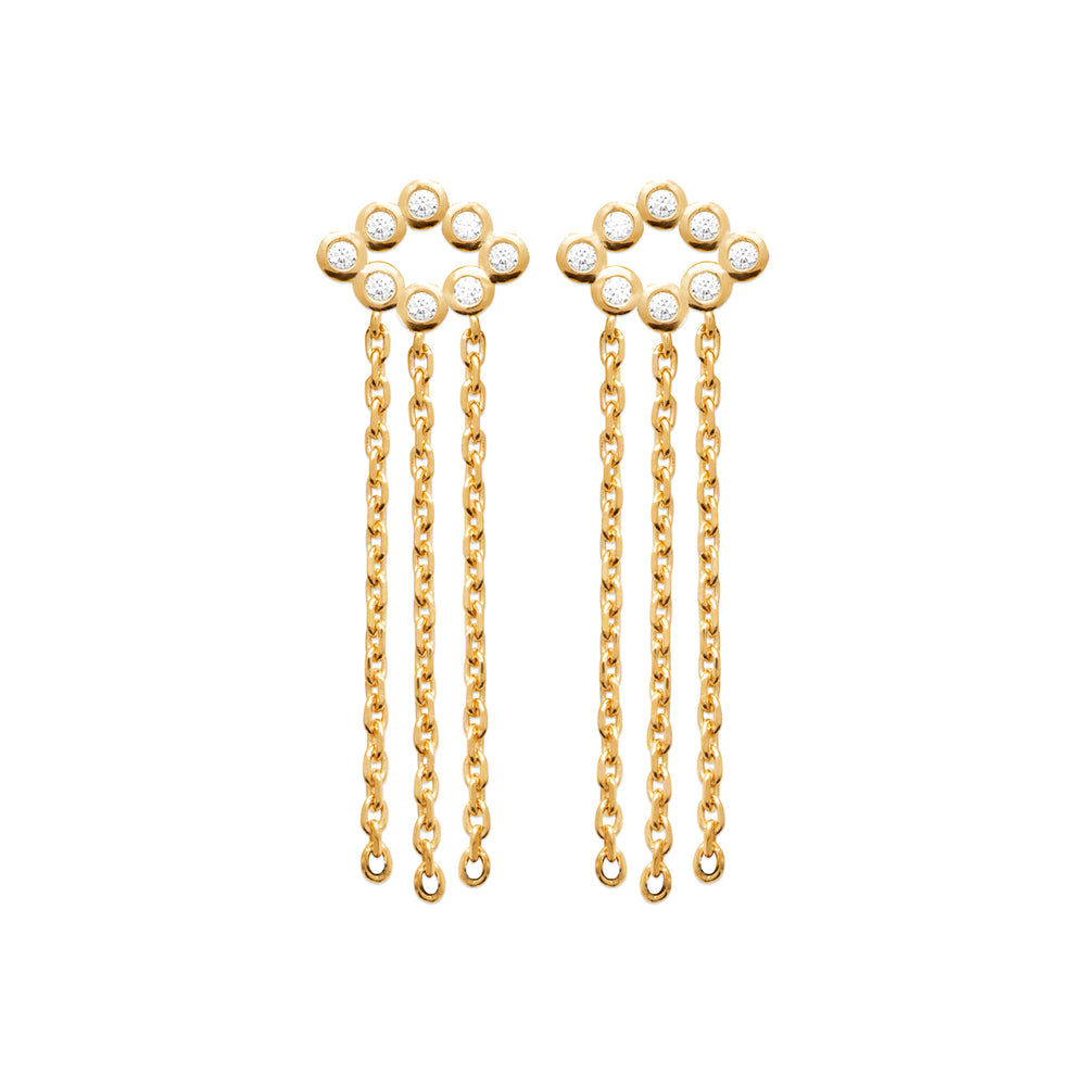 Boucles d’oreilles trio chaîne